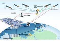 RTK全面步入無基站輕松測繪時(shí)代，“一臺(tái)設(shè)備，一個(gè)賬號(hào)”坐享全國厘米級(jí)精度
