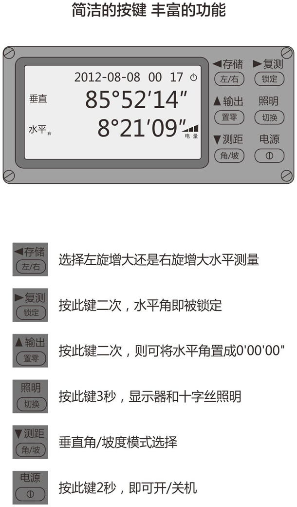 南方DT-02/02L電子經緯儀特色