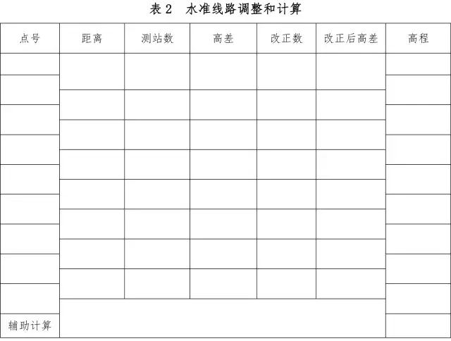 水準線路調整和計算表格式