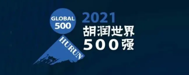 2021胡潤(rùn)世界500強(qiáng)發(fā)布！?？怂箍瞪习? /></a>
	</div>
	<div   id=