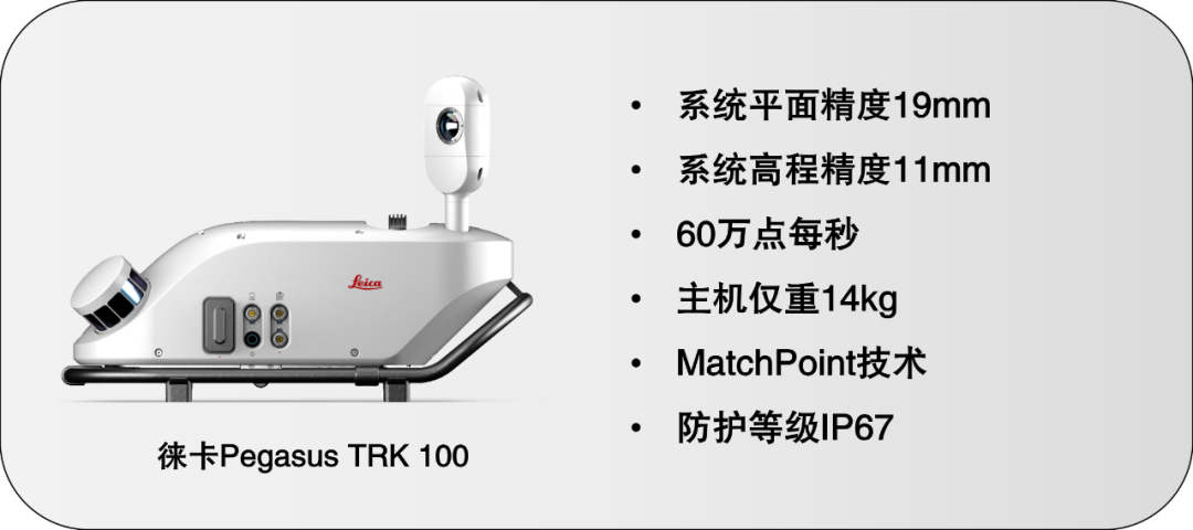 【新品上市】徠卡Pegasus TRK家族再添新成員——多種配置，各盡所能