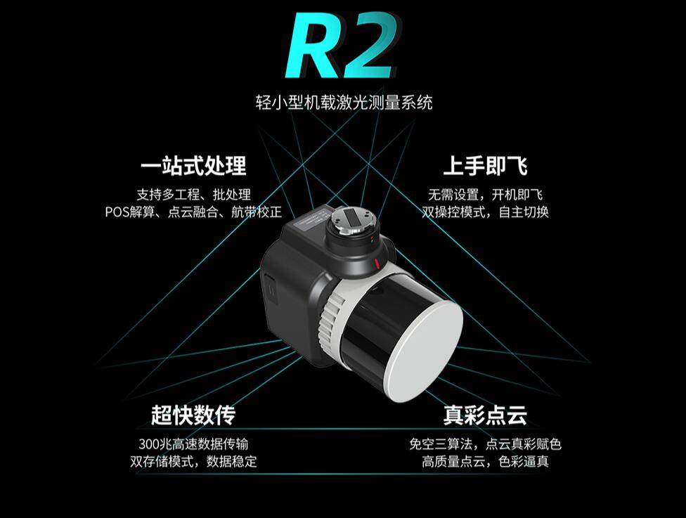 中海達(dá) R2 輕小型機(jī)載激光雷達(dá)測(cè)量系統(tǒng)